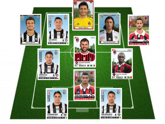 DO：塞梅尼奥合同中含6500万镑解约金条款，冬窗可以触发（塞梅尼奥合同含6500万英镑解约金，冬季转会窗可触发）